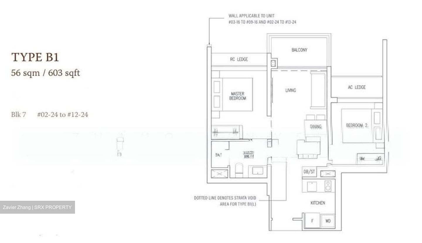 The Botany At Dairy Farm (D23), Condominium #566088231